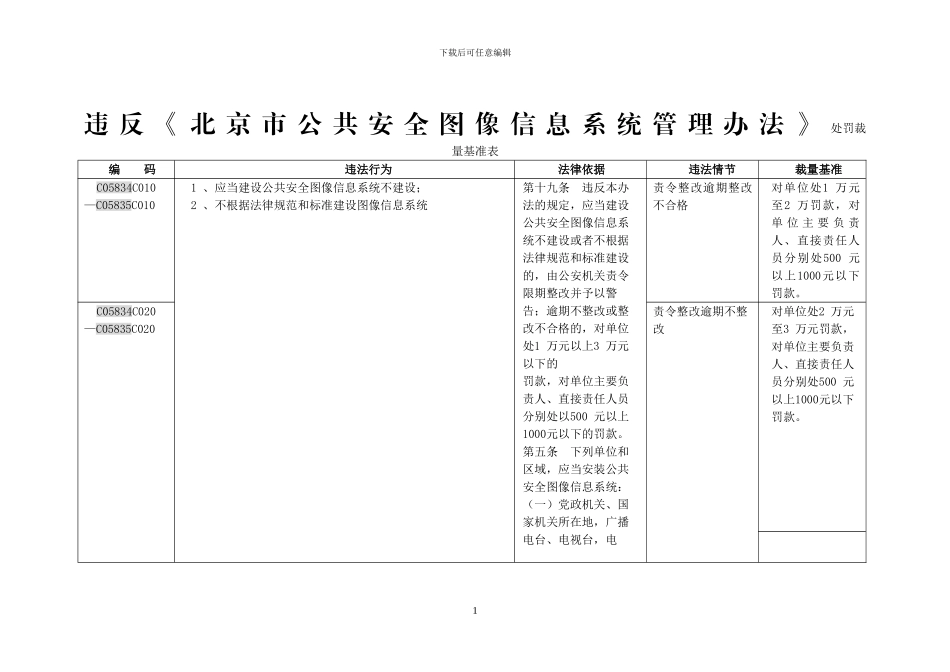 北京公共安全图像信息系统管理行政_第1页
