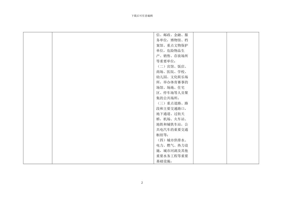 北京公共安全图像信息系统管理行政_第2页