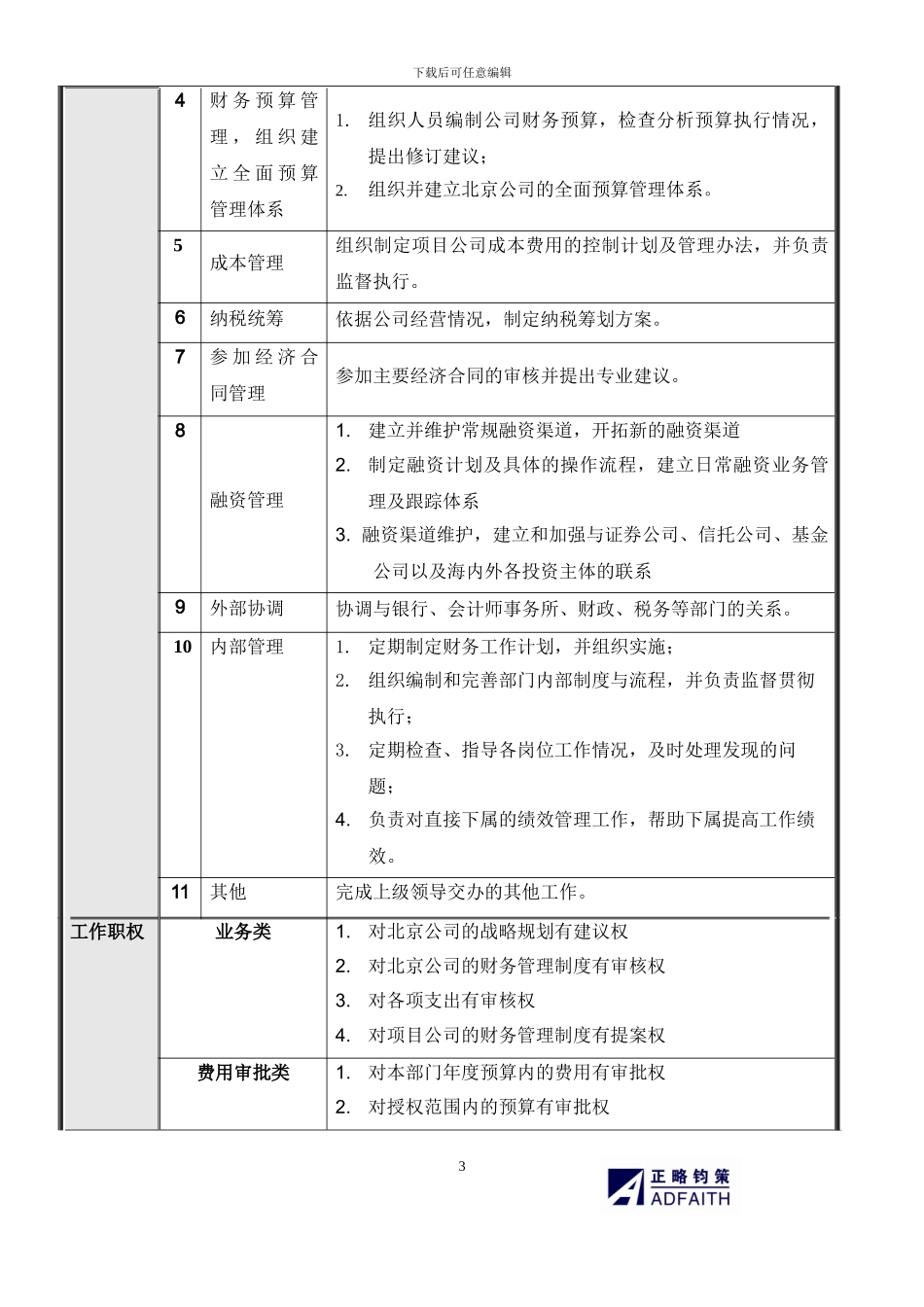 北京公司财务部岗位说明书_第3页