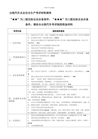 北京出租汽车企业安全生产标准化考评材料清单总表.