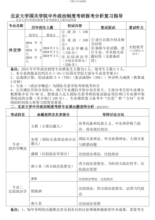 北京大学国关学院中外政治制度考研报考分析复习指导