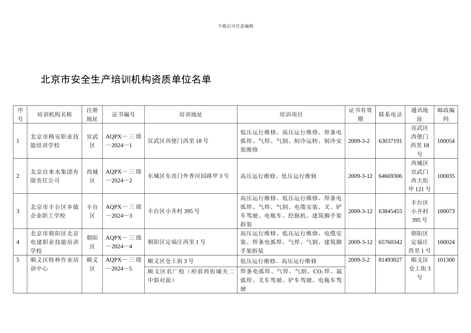 北京市安全生产培训机构资质单位名单_第1页