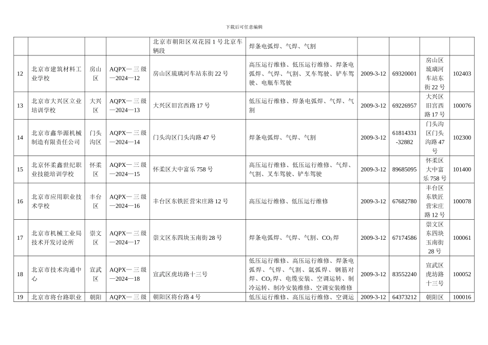 北京市安全生产培训机构资质单位名单_第3页