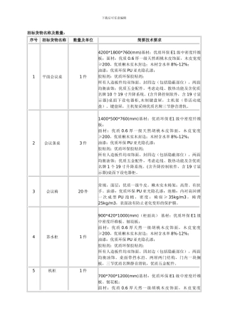 北京市工艺美术职业技术学校办公家具