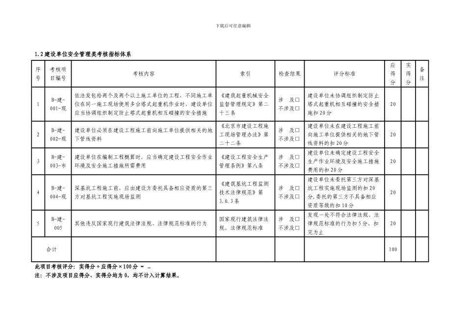 北京市建设工程安全质量测评考核指标体系._第2页