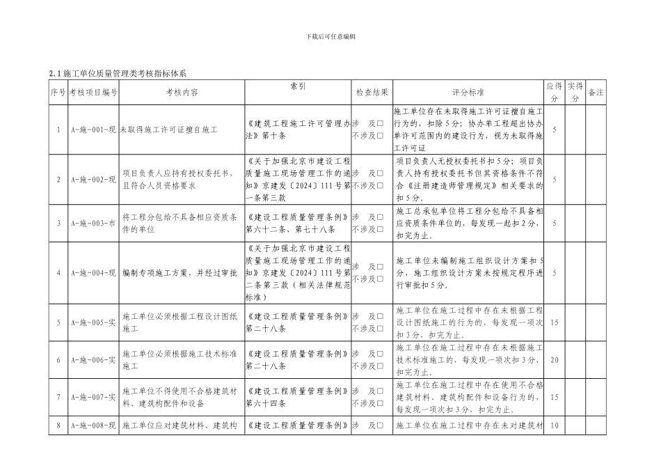 北京市建设工程安全质量测评考核指标体系._第3页
