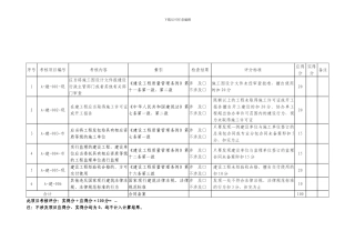 北京市建设工程安全质量测评考核指标体系.