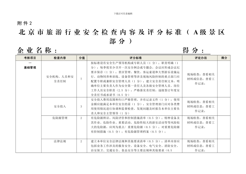 北京市旅游行业安全检查内容及评分标准._第1页