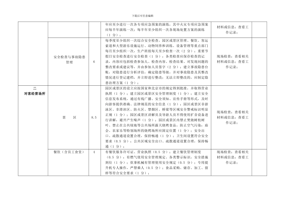 北京市旅游行业安全检查内容及评分标准._第3页
