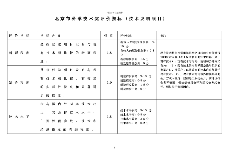 北京市科学技术奖评价指标_第1页