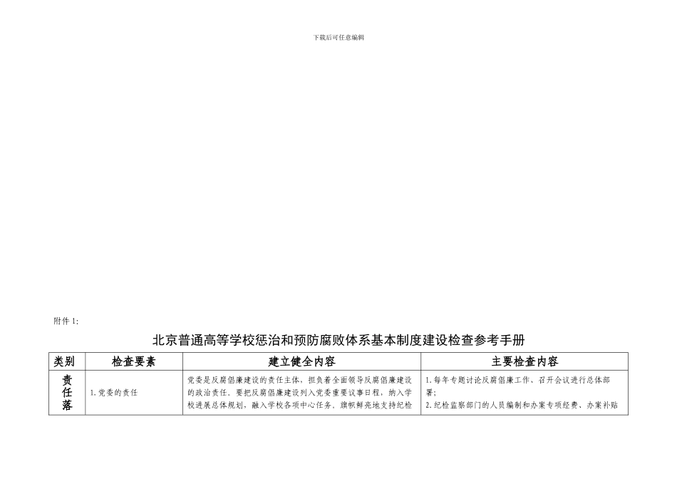 北京普通高等学校惩治和预防腐败体系基本制度建设检查_第1页