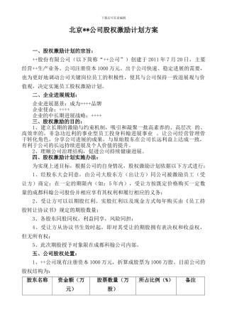 北京某公司股权激励计划方案