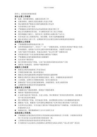 北京现代岗位职责和规章制度