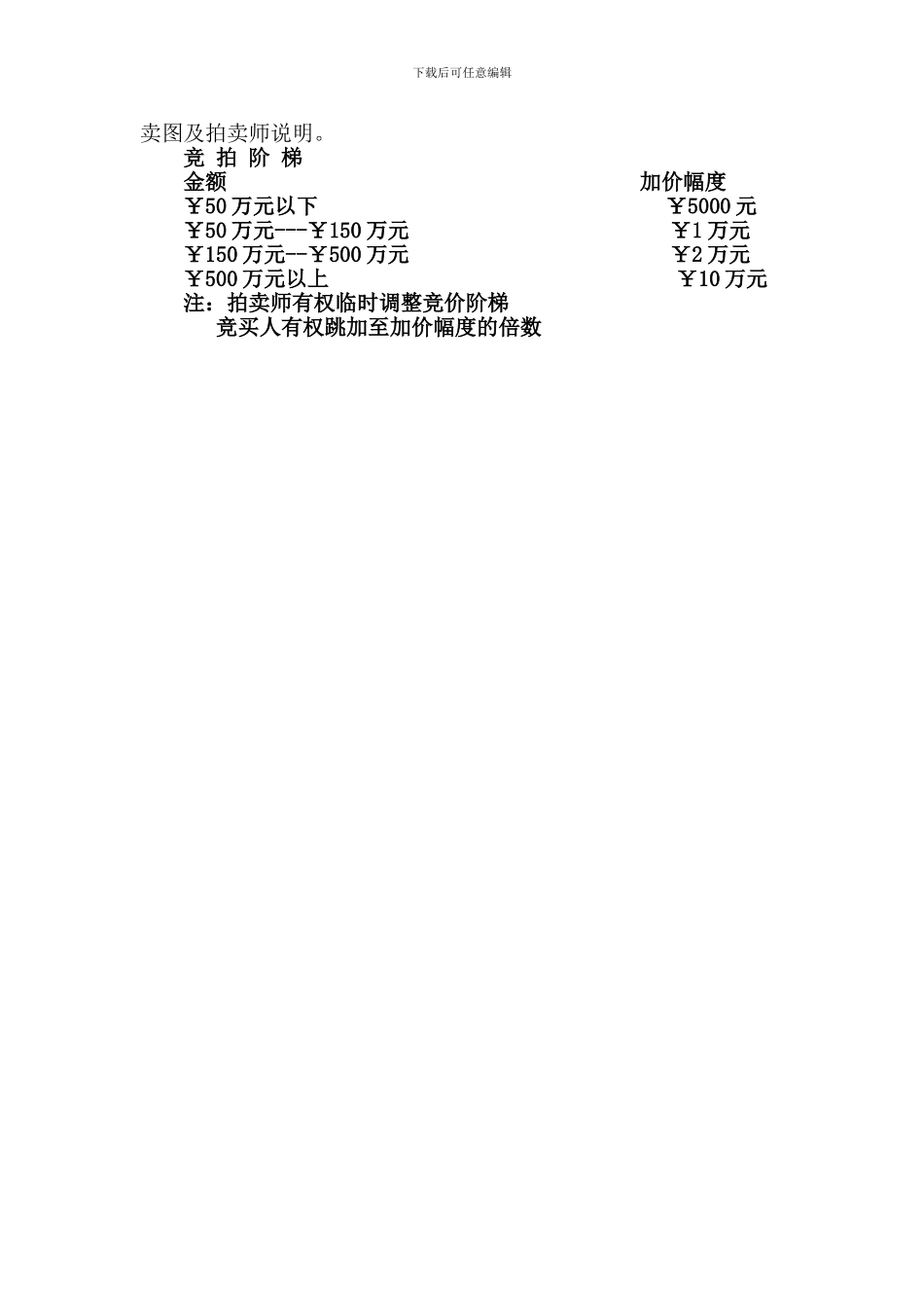 北京青年报2024国贸春季房展拍卖会介绍及拍卖程序_第3页