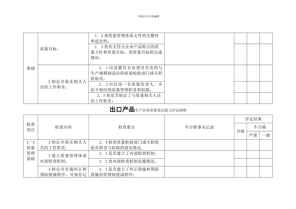 北检验检疫局-《出口机电生产企业质量保证能力评定细则》_第3页