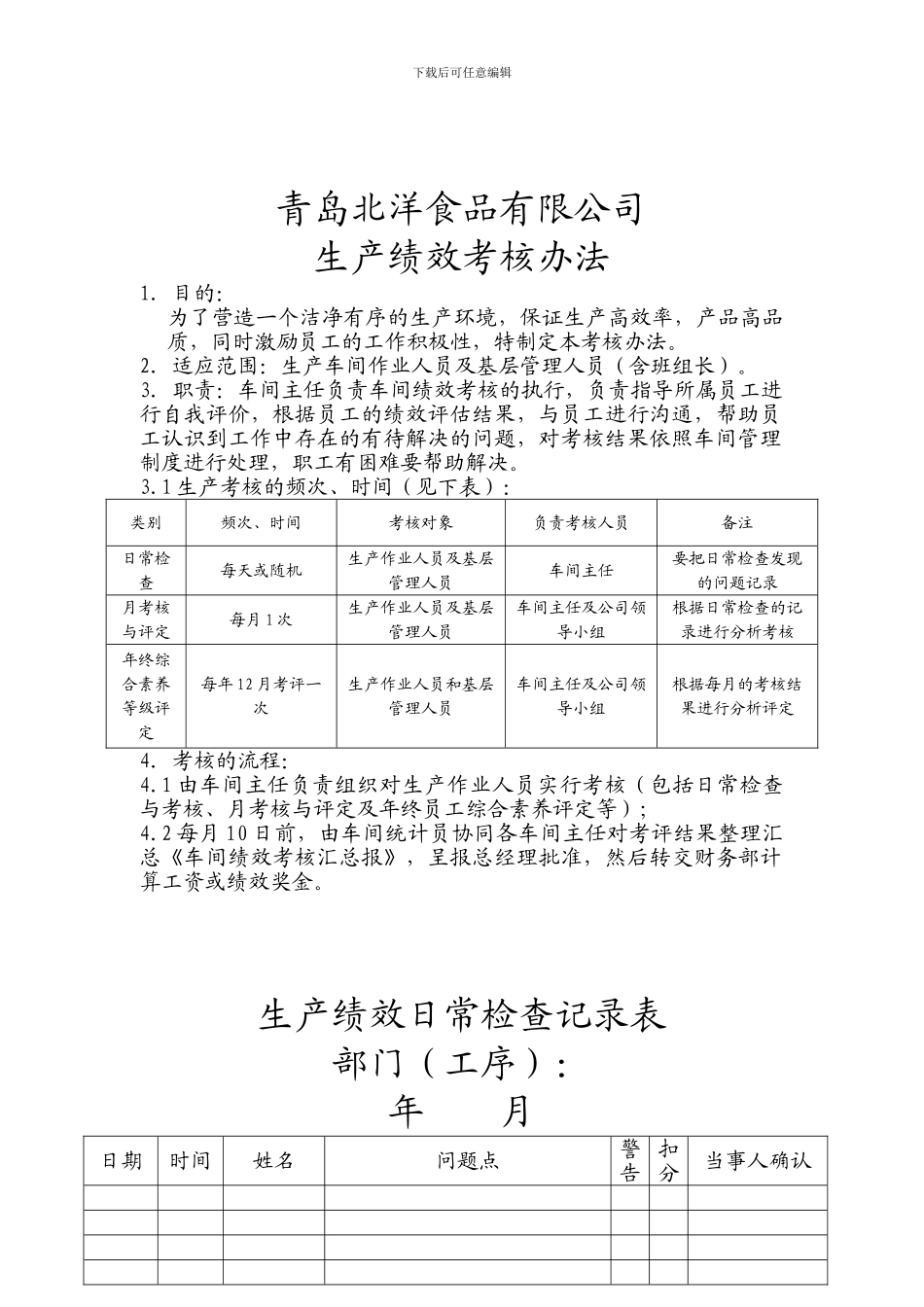 北洋生产车间绩效考核办法旧版_第1页