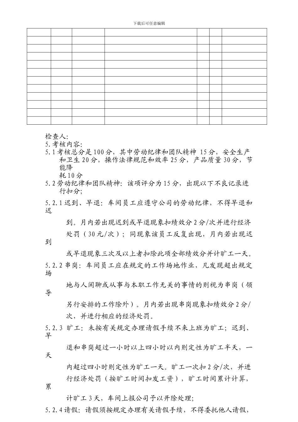 北洋生产车间绩效考核办法旧版_第2页