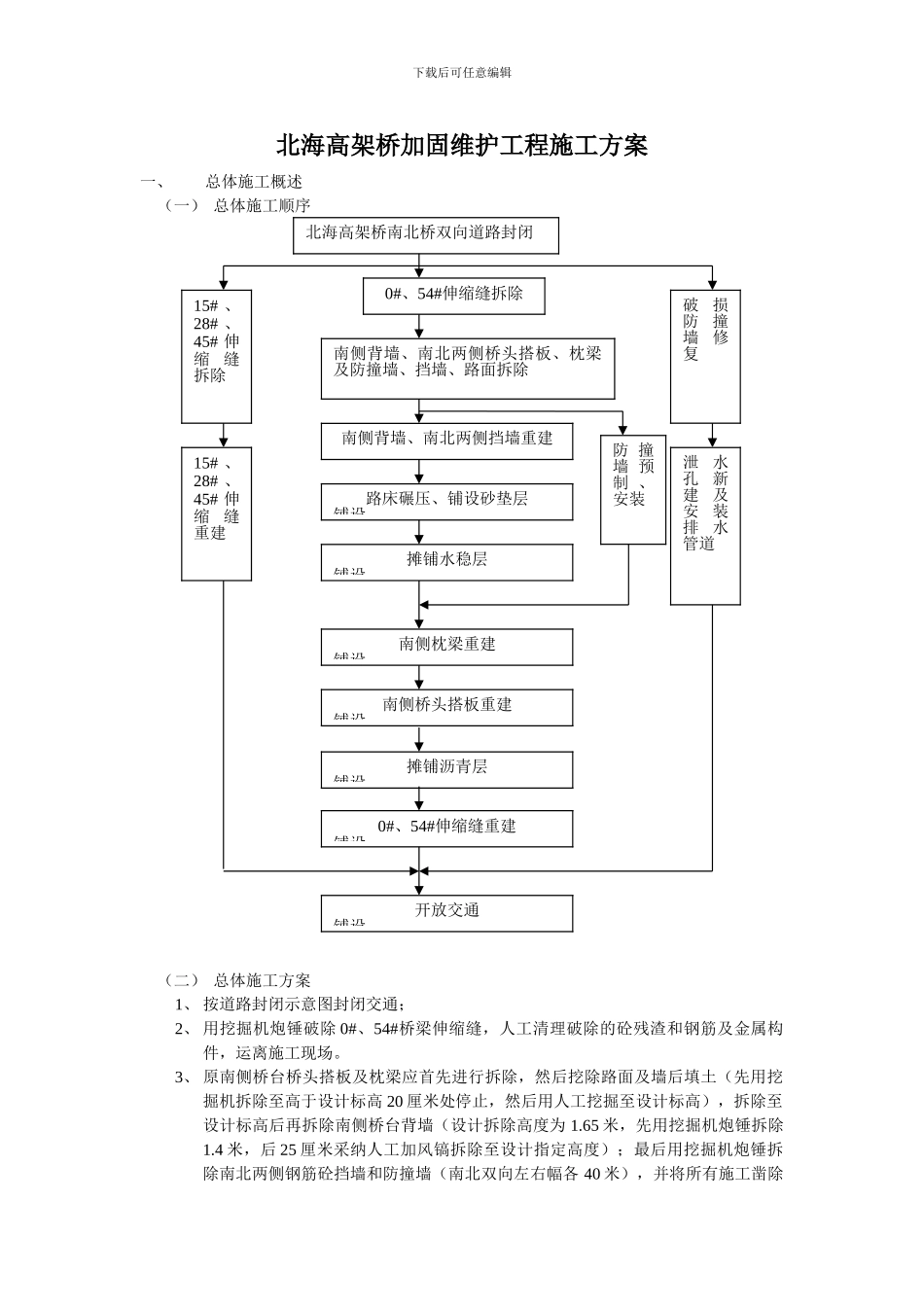 北海高架桥加固维护工程施工方案_第1页