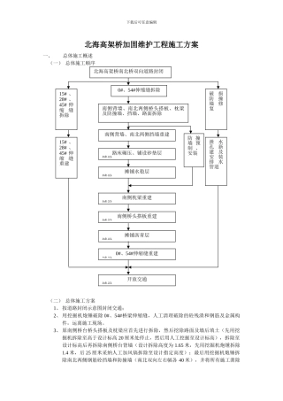 北海高架桥加固维护工程施工方案