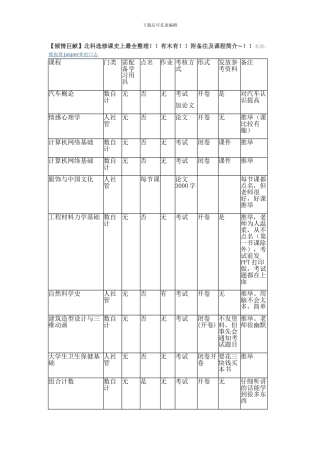 北科选修课史上最全整理!!有木有!!附备注及课程简介-!!