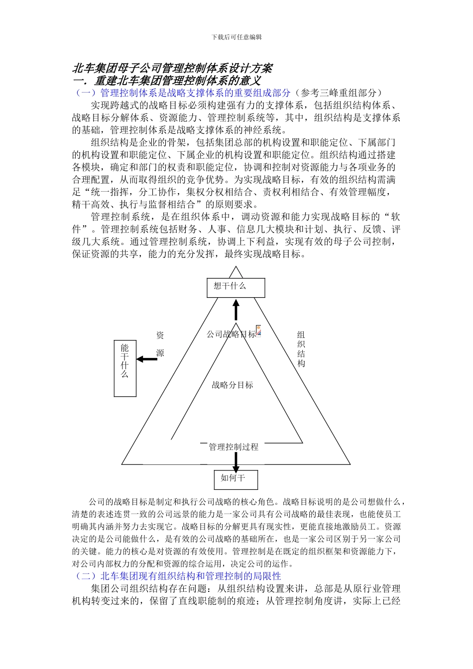 北车集团母子公司管理控制体系设计方案初稿_第1页