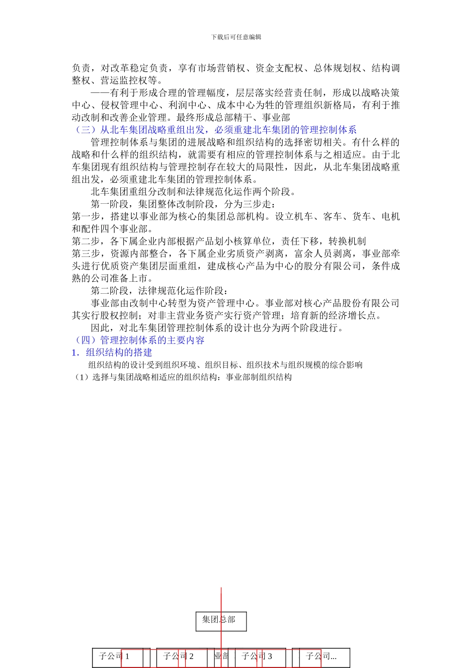 北车集团母子公司管理控制体系设计方案初稿_第3页