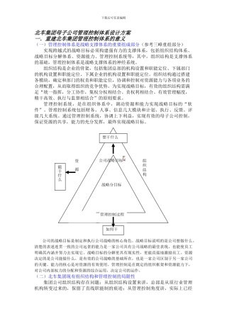北车集团母子公司管理控制体系设计方案初稿