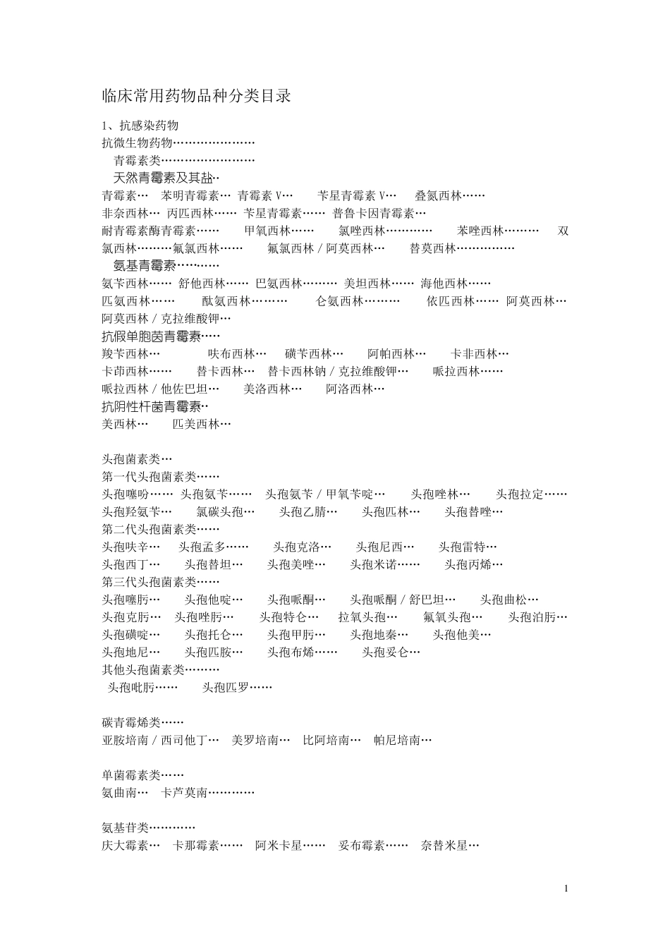 临床常用药物品种分类目录_第1页