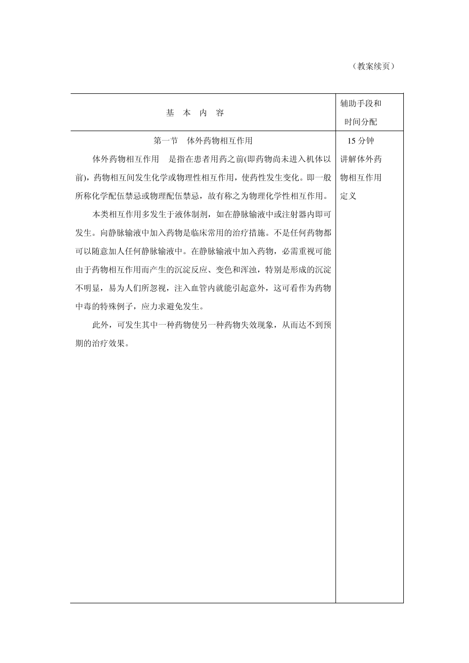 临床药理学第13章药物相互作用与合理用药_第2页