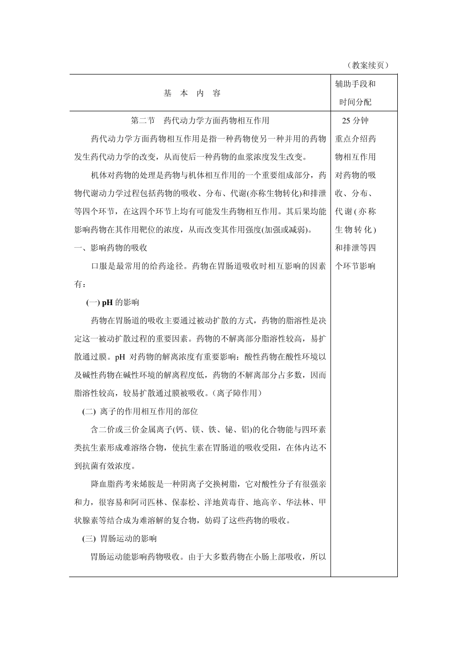 临床药理学第13章药物相互作用与合理用药_第3页