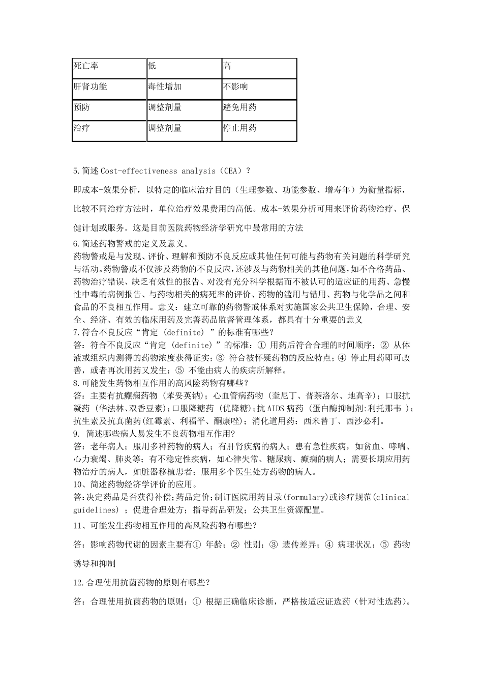 临床药理学试题_第3页