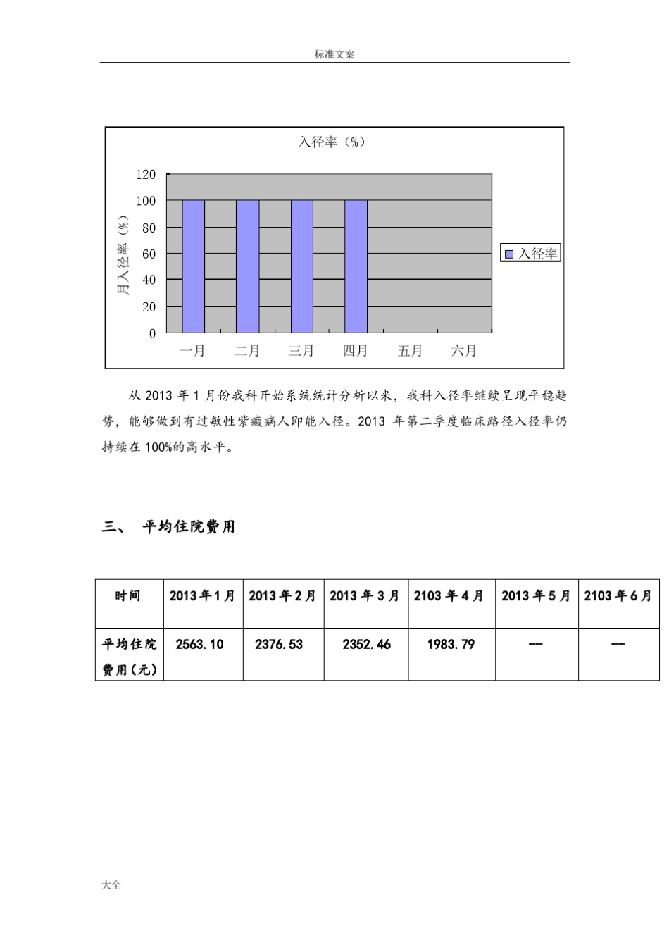 临床路径汇总情况分析报告_第3页