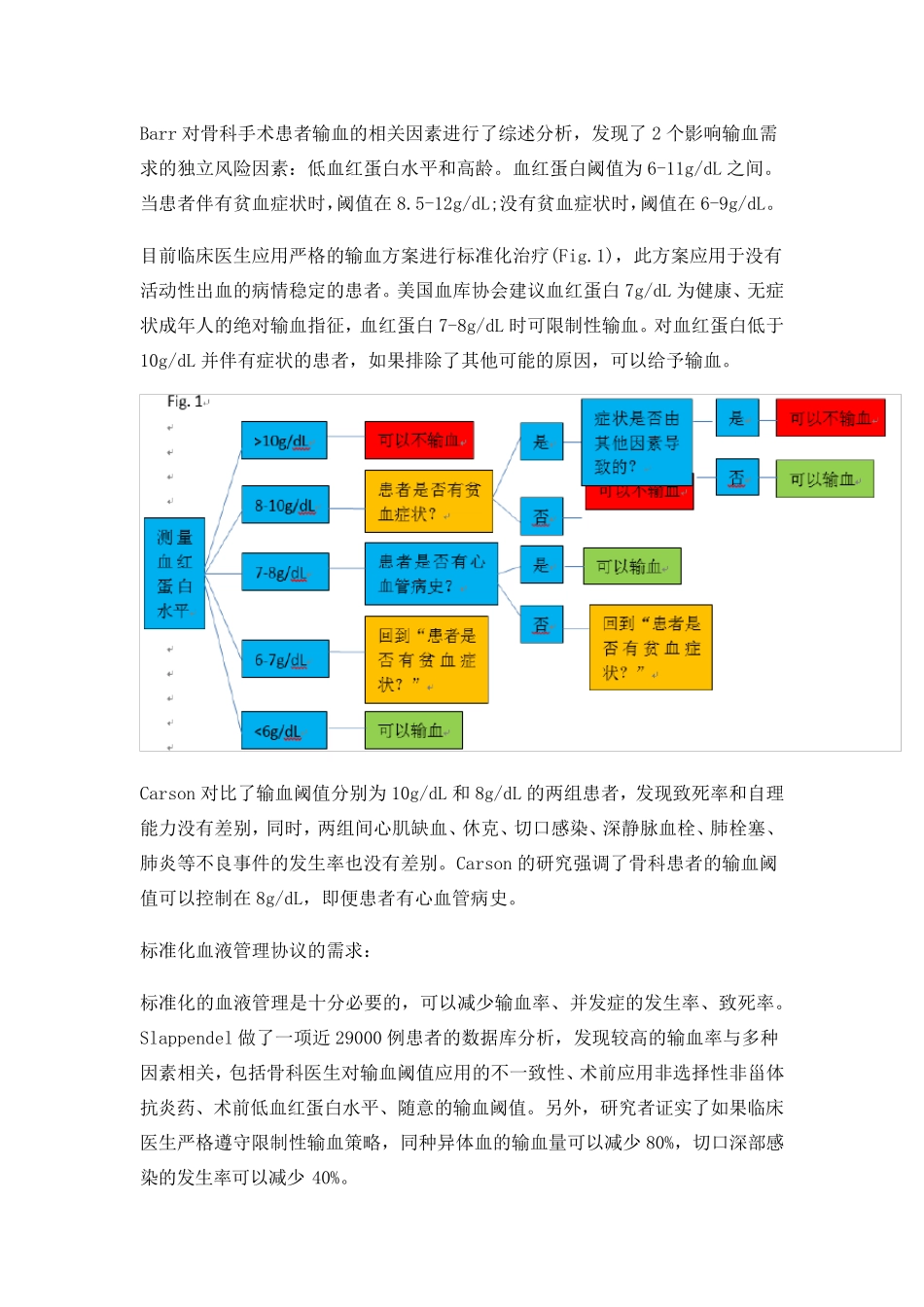临床输血技术规范_第3页