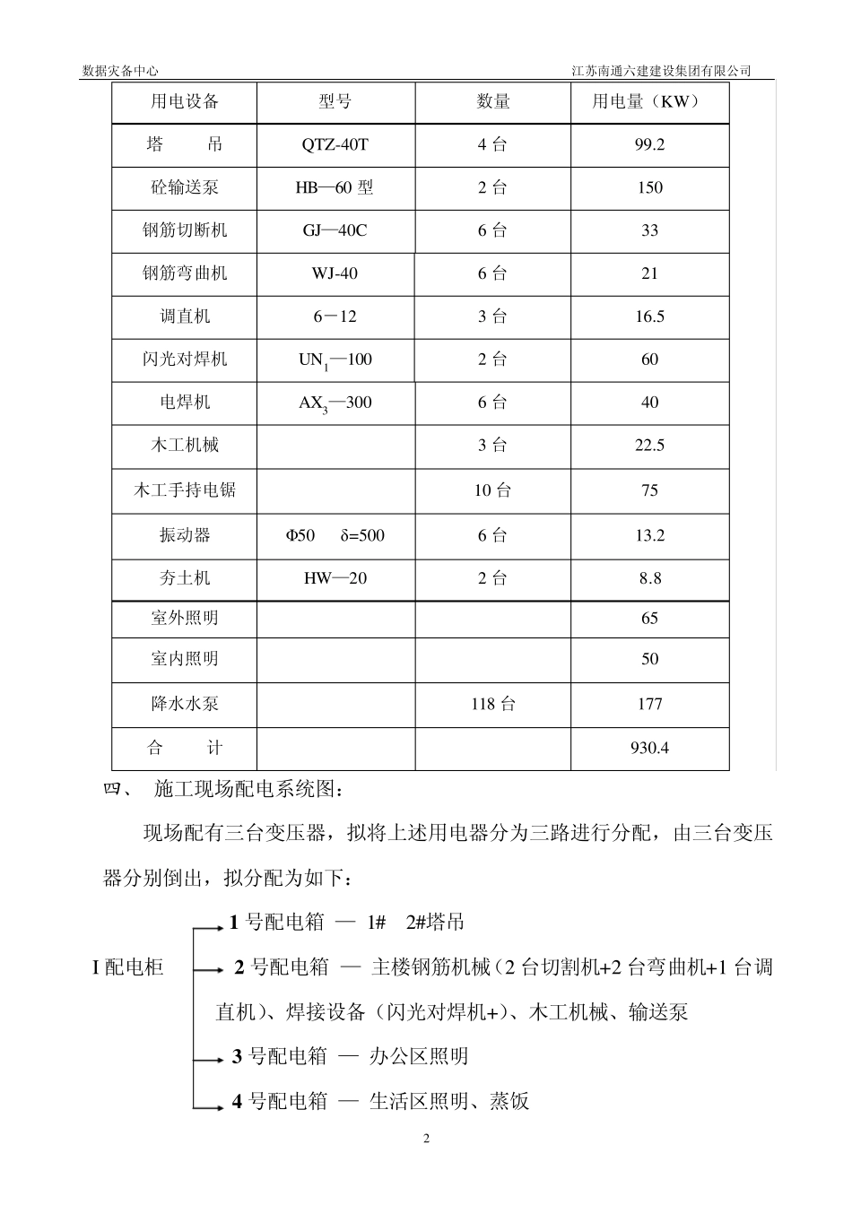 临时用电施工方案_第2页