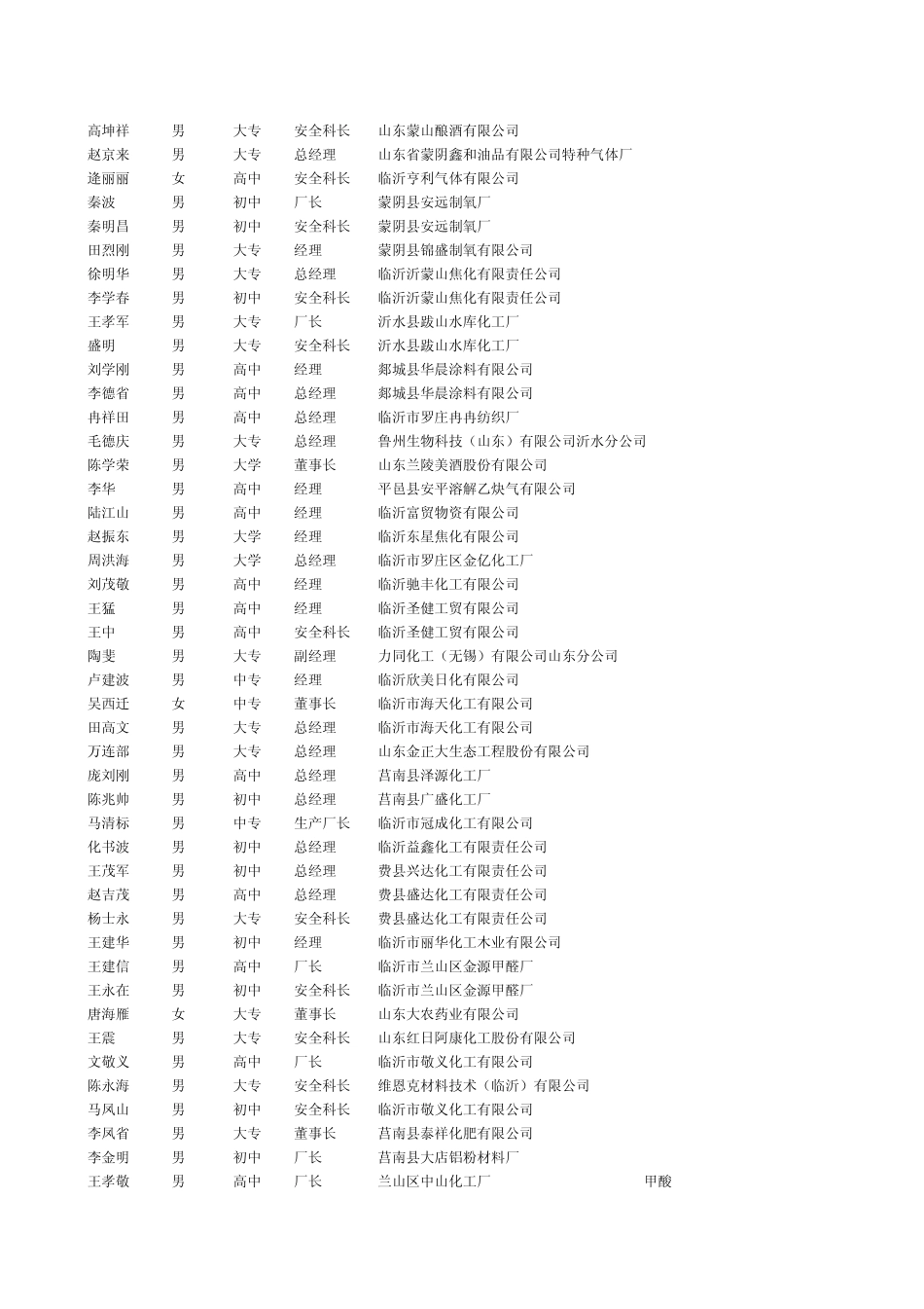 临沂危险品化工企业_第3页