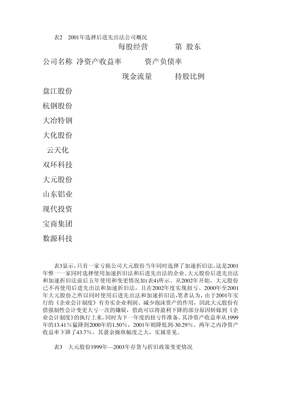 为什么中国的上市公司很少采用加速折旧法_第3页