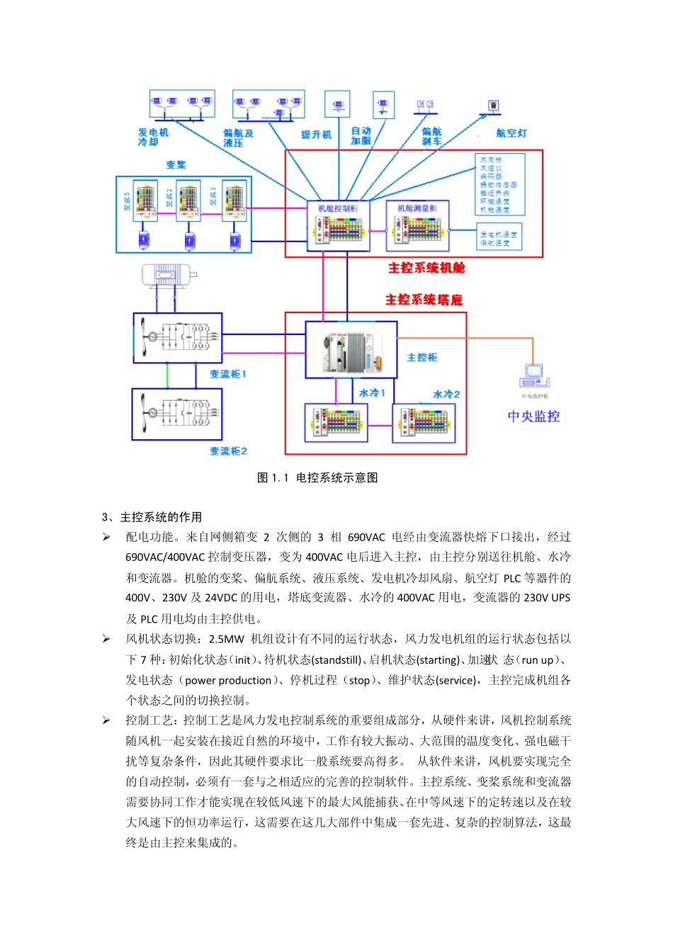 主控系统培训资料_第2页