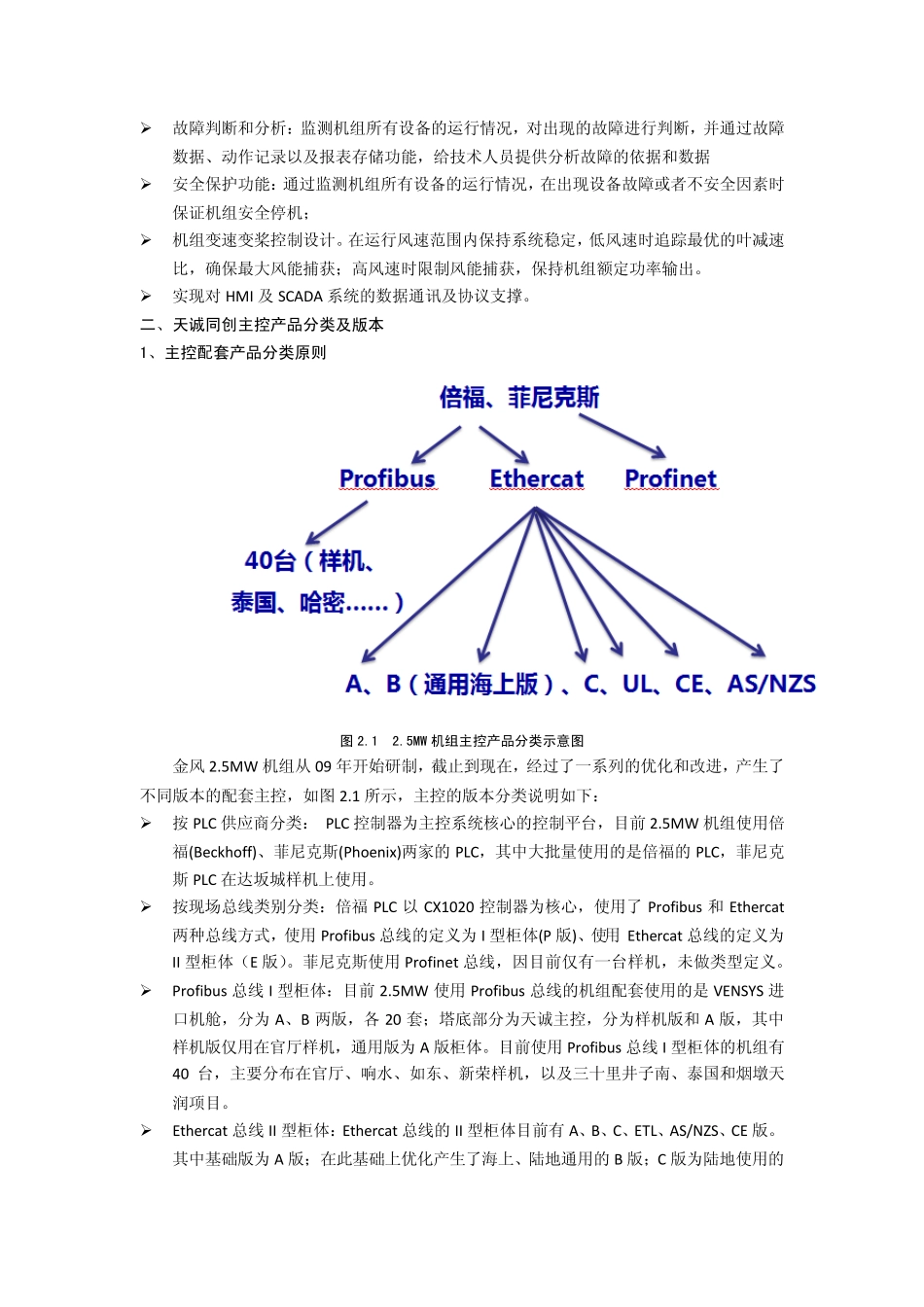 主控系统培训资料_第3页