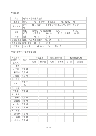 主要污染物排放系数