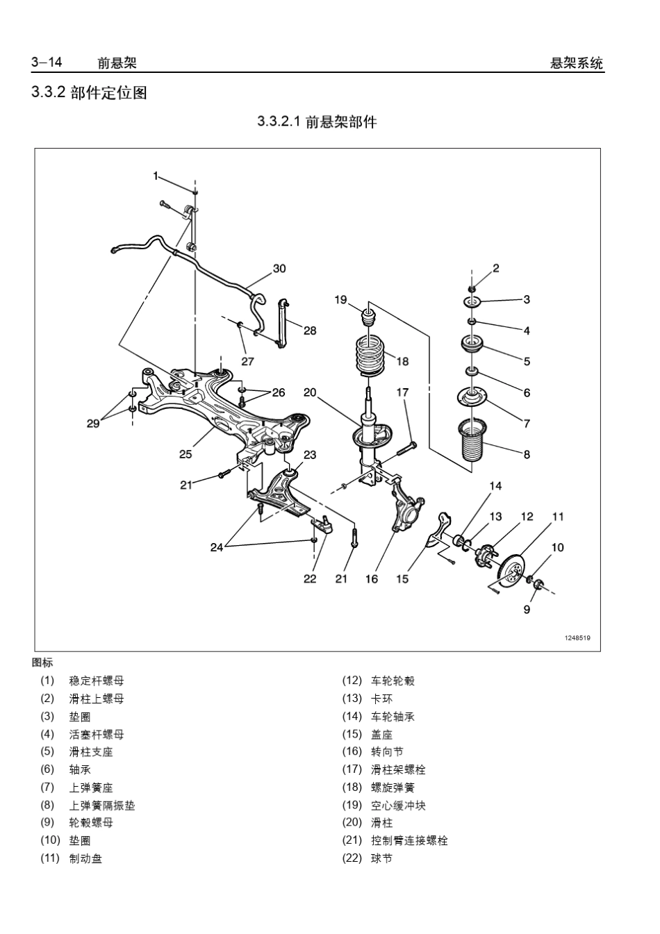 乐骋乐风维修手册九：前悬架_第2页