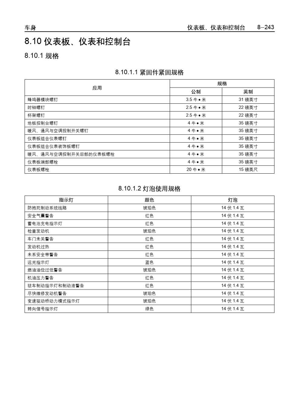 乐骋乐风维修手册三十六：仪表板、仪表和控制台_第1页