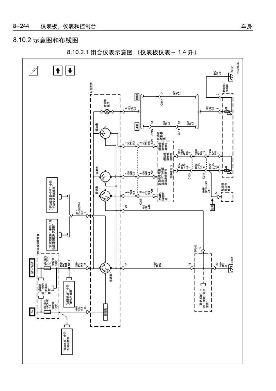 乐骋乐风维修手册三十六：仪表板、仪表和控制台_第2页