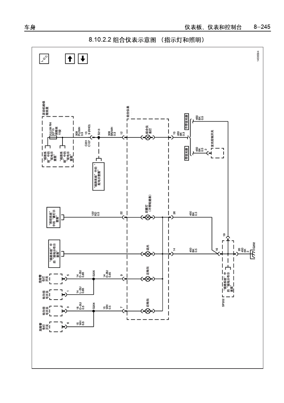 乐骋乐风维修手册三十六：仪表板、仪表和控制台_第3页
