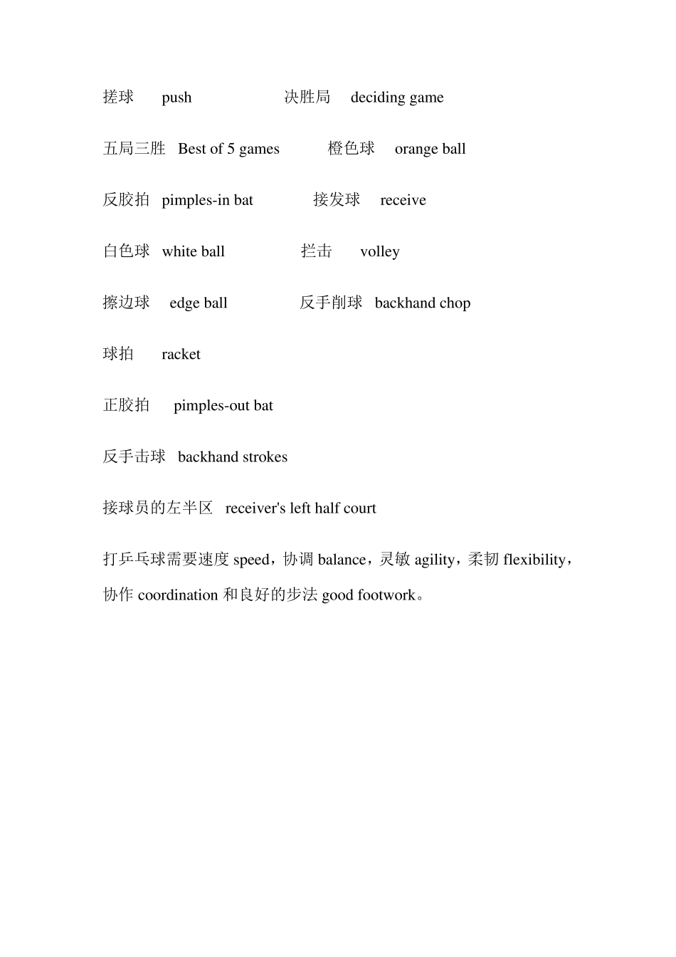 乒乓球英语词汇_第3页