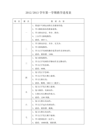 乒乓球训练计划及教案