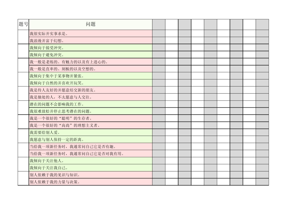 九型人格144道测试题_第1页