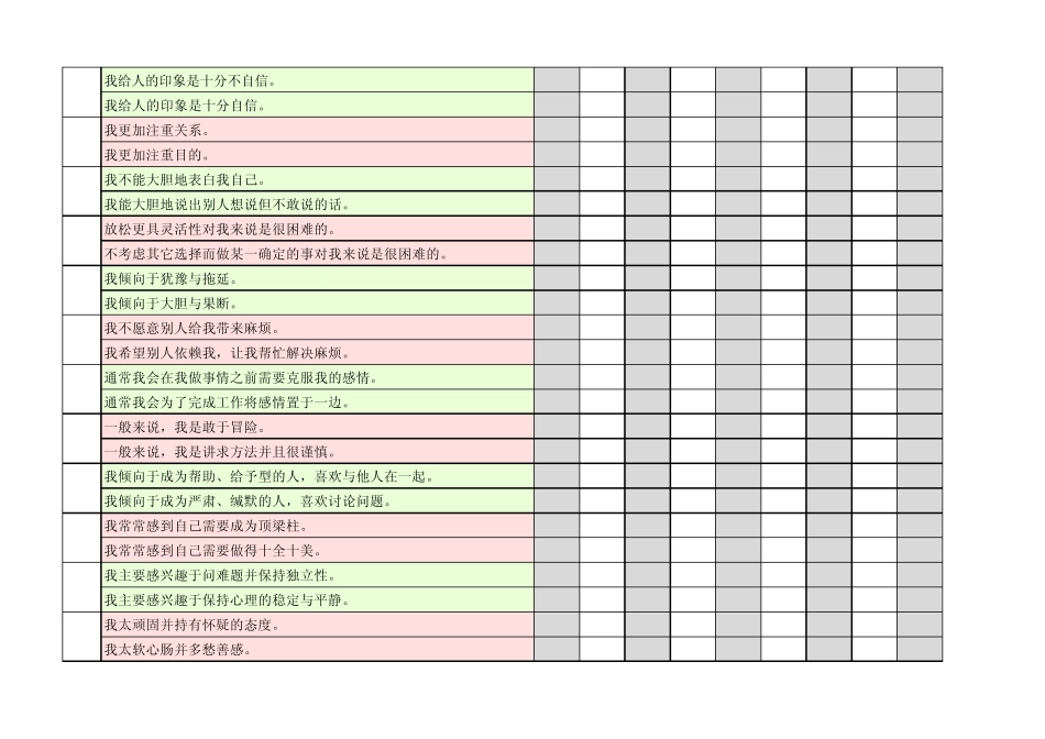 九型人格144道测试题_第2页