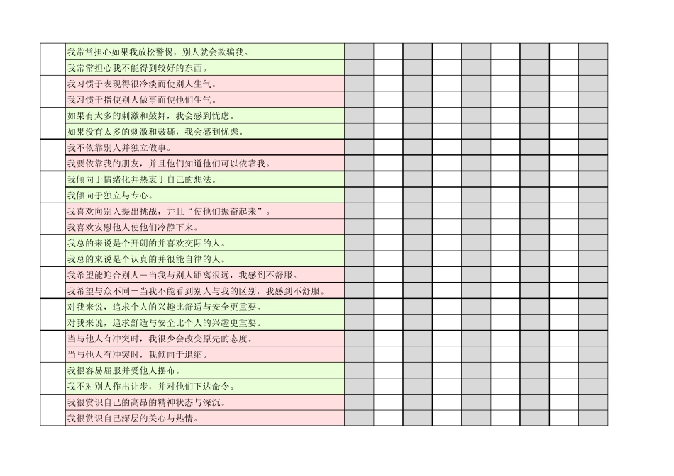 九型人格144道测试题_第3页