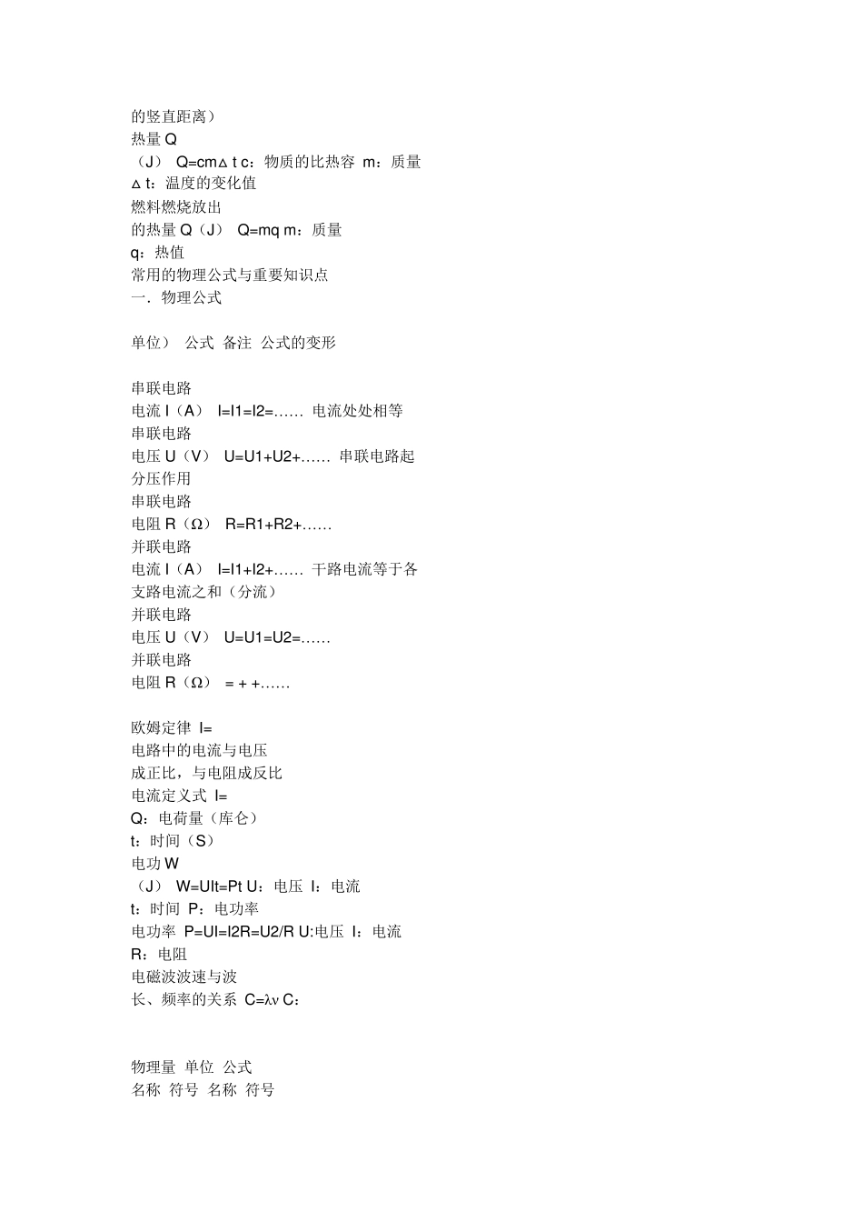 九年级上册物理公式_第2页