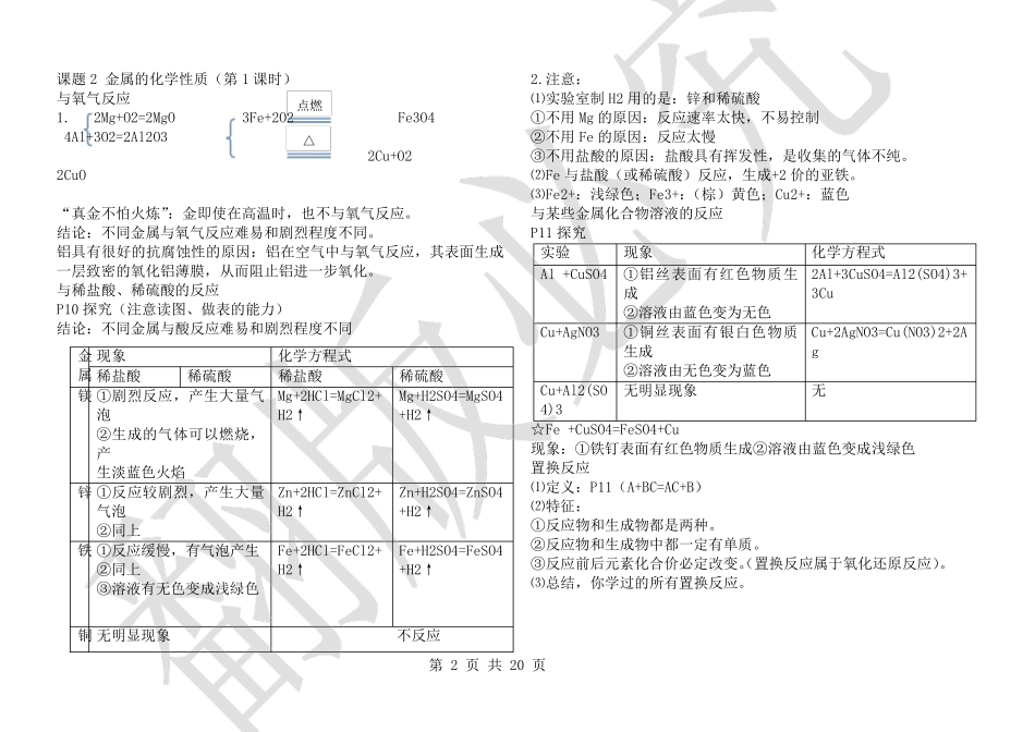 九年级下册化学笔记_第2页